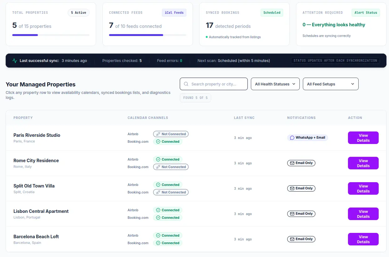 OwnerPing dashboard preview showing scheduled iCal monitoring and booking change workflow for rental agencies.